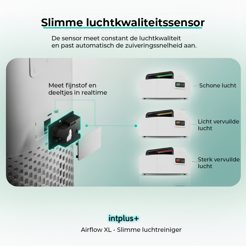 AirFlow XL Luchtreiniger