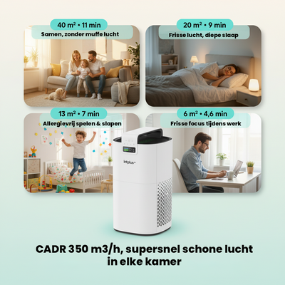 AirFlow XL Luchtreiniger