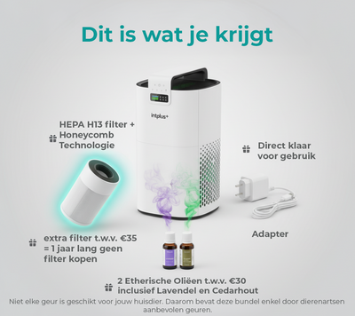AirFlow XL Luchtreiniger